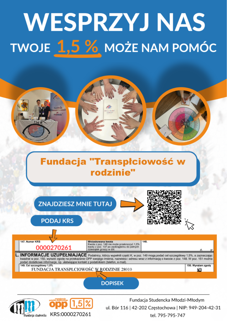 plakat z prośbą o 1,5%